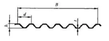 Color Steel Pressure Plate