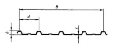 Color Steel Pressure Plate